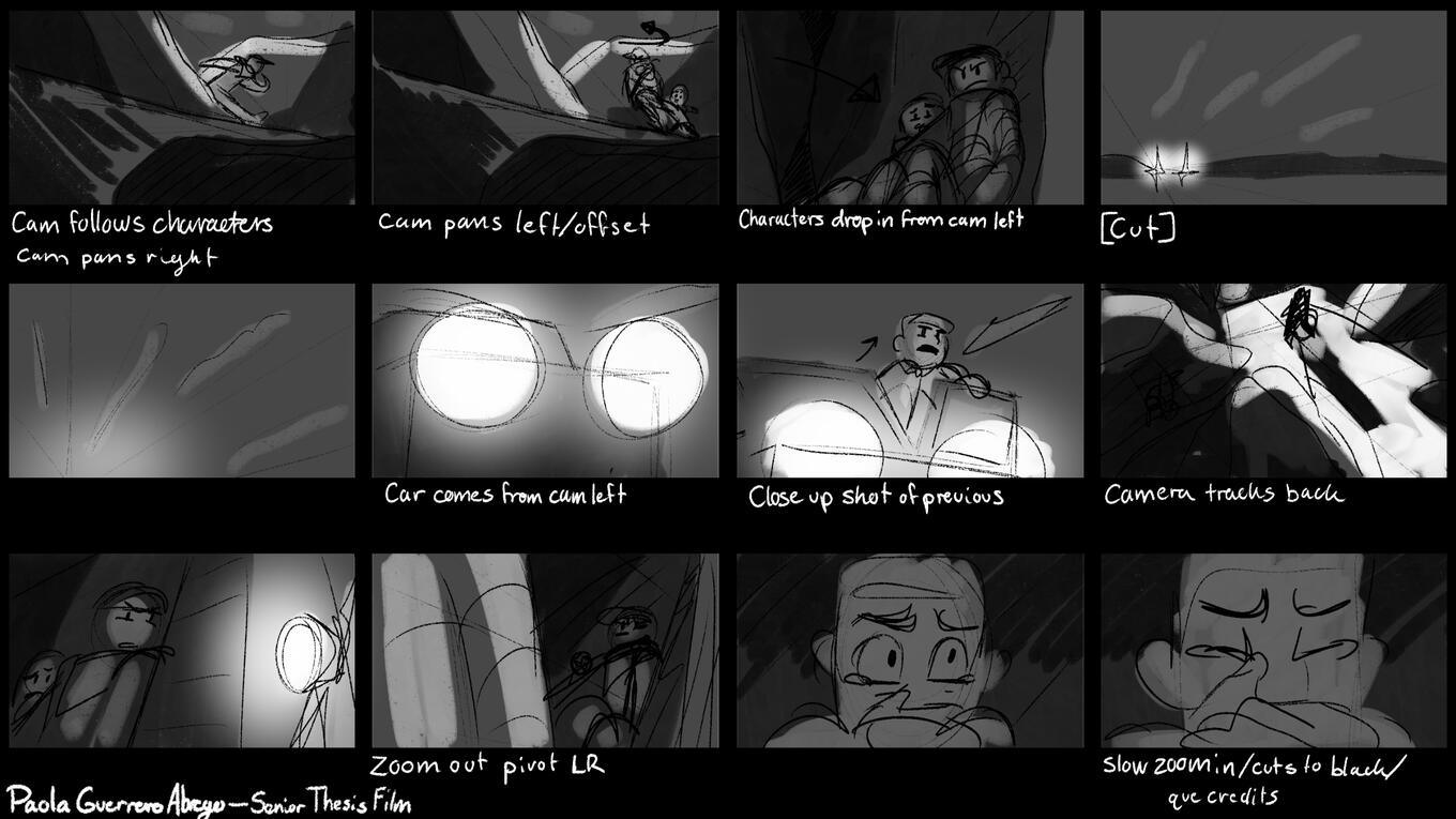 La Frontera — Thumbnail Board 3